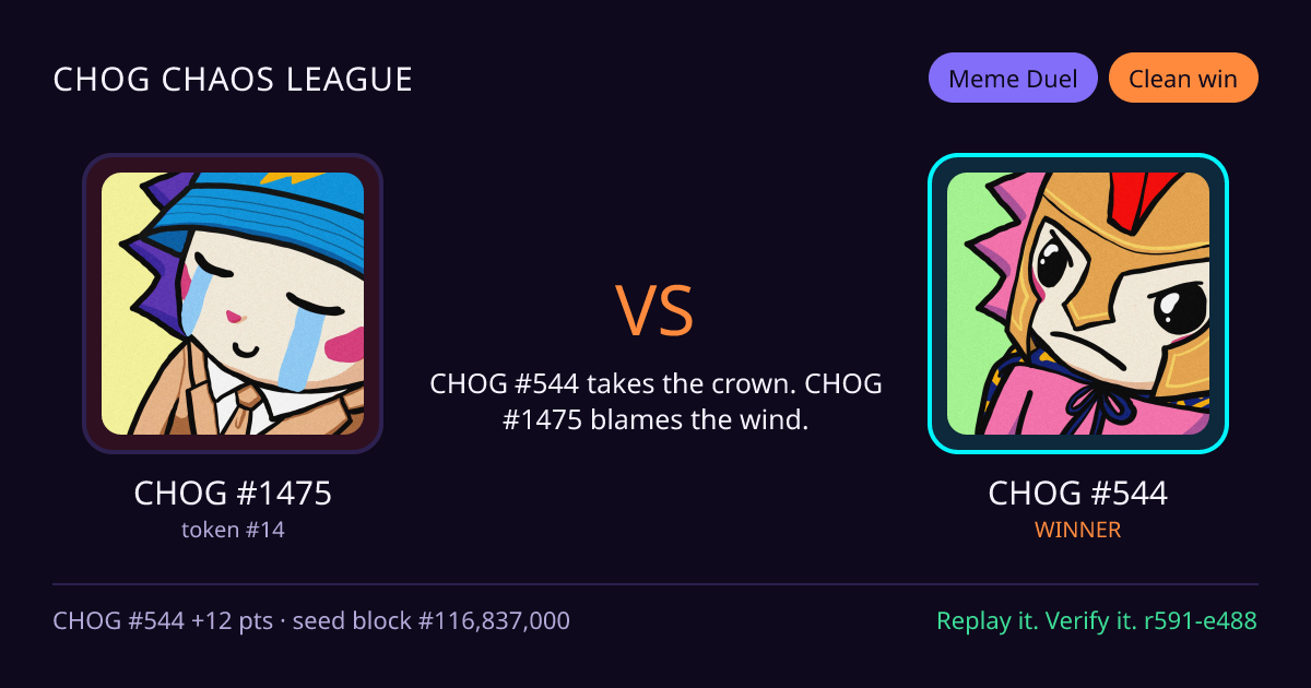 Highlight card: CHOG #1475 versus CHOG #544