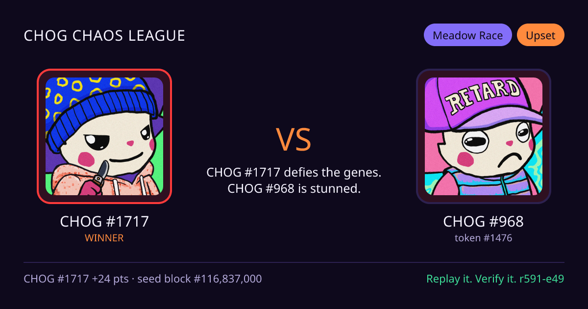 Highlight card: CHOG #1717 versus CHOG #968