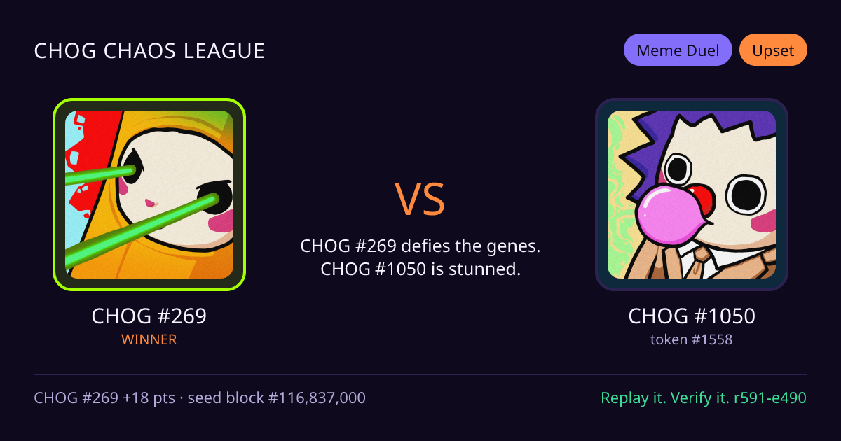 Highlight card: CHOG #269 versus CHOG #1050