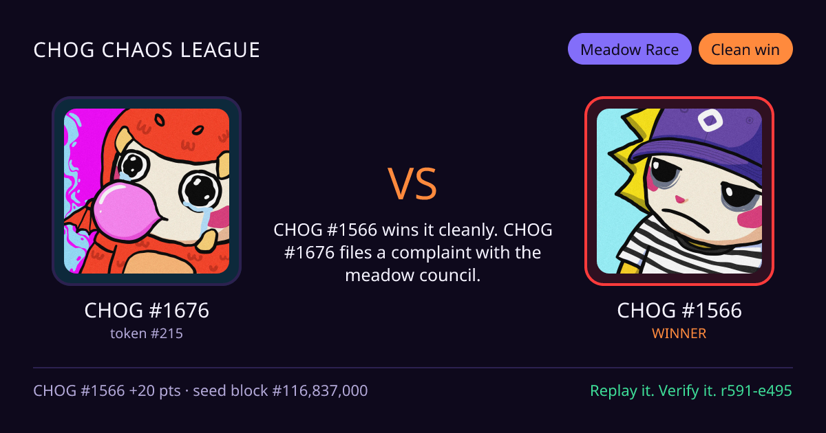 Highlight card: CHOG #1676 versus CHOG #1566