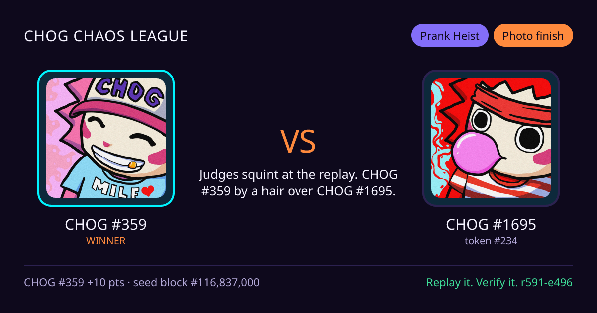 Highlight card: CHOG #359 versus CHOG #1695