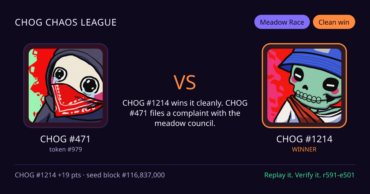 Highlight card: CHOG #471 versus CHOG #1214