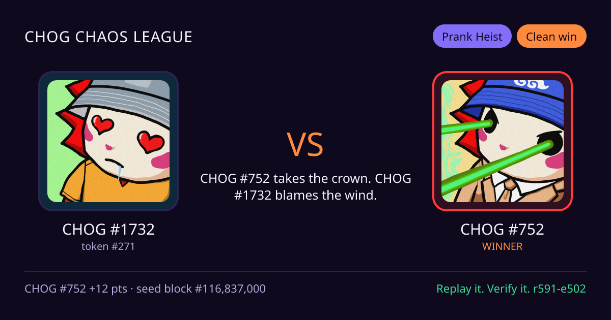 Highlight card: CHOG #1732 versus CHOG #752