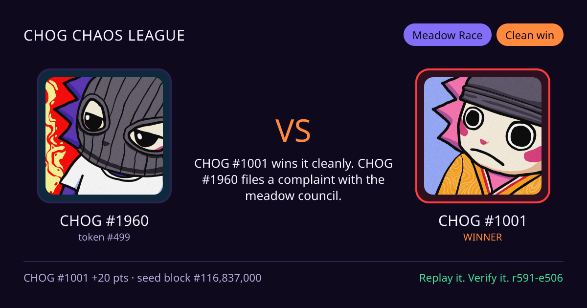 Highlight card: CHOG #1960 versus CHOG #1001