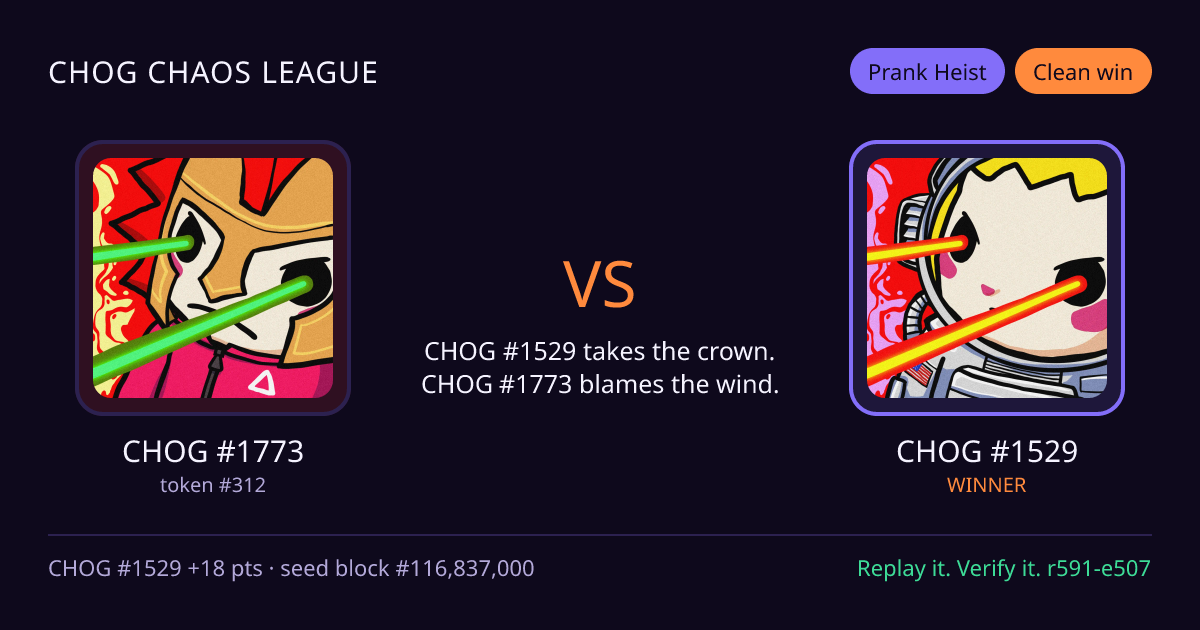 Highlight card: CHOG #1773 versus CHOG #1529