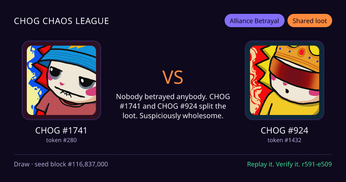 Highlight card: CHOG #1741 versus CHOG #924