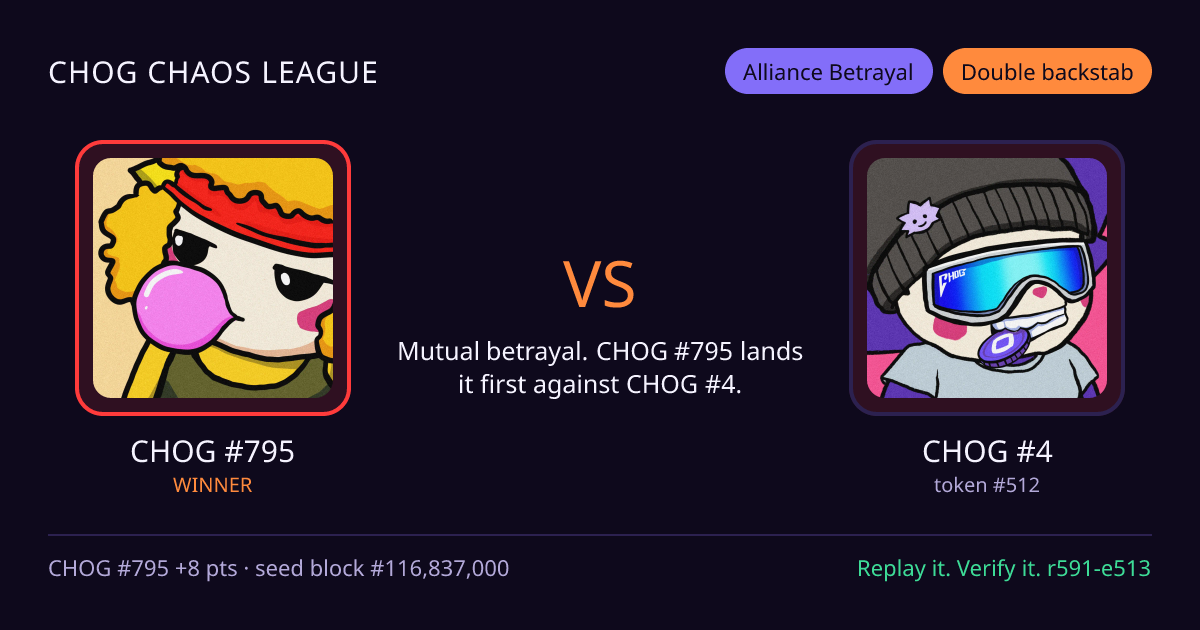 Highlight card: CHOG #795 versus CHOG #4
