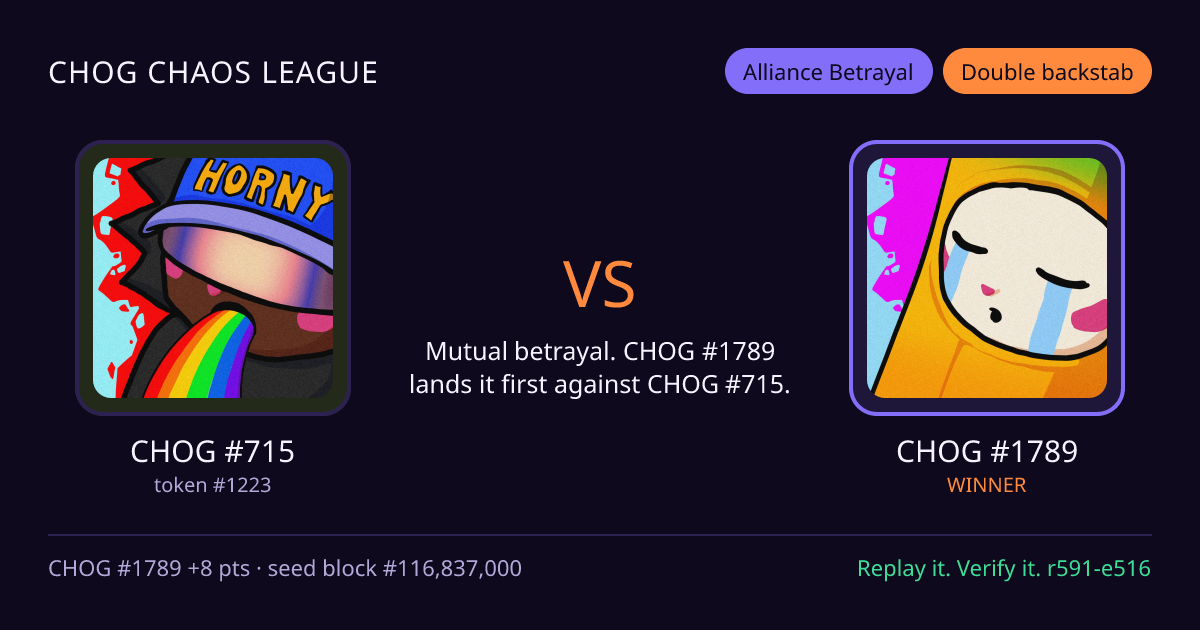 Highlight card: CHOG #715 versus CHOG #1789