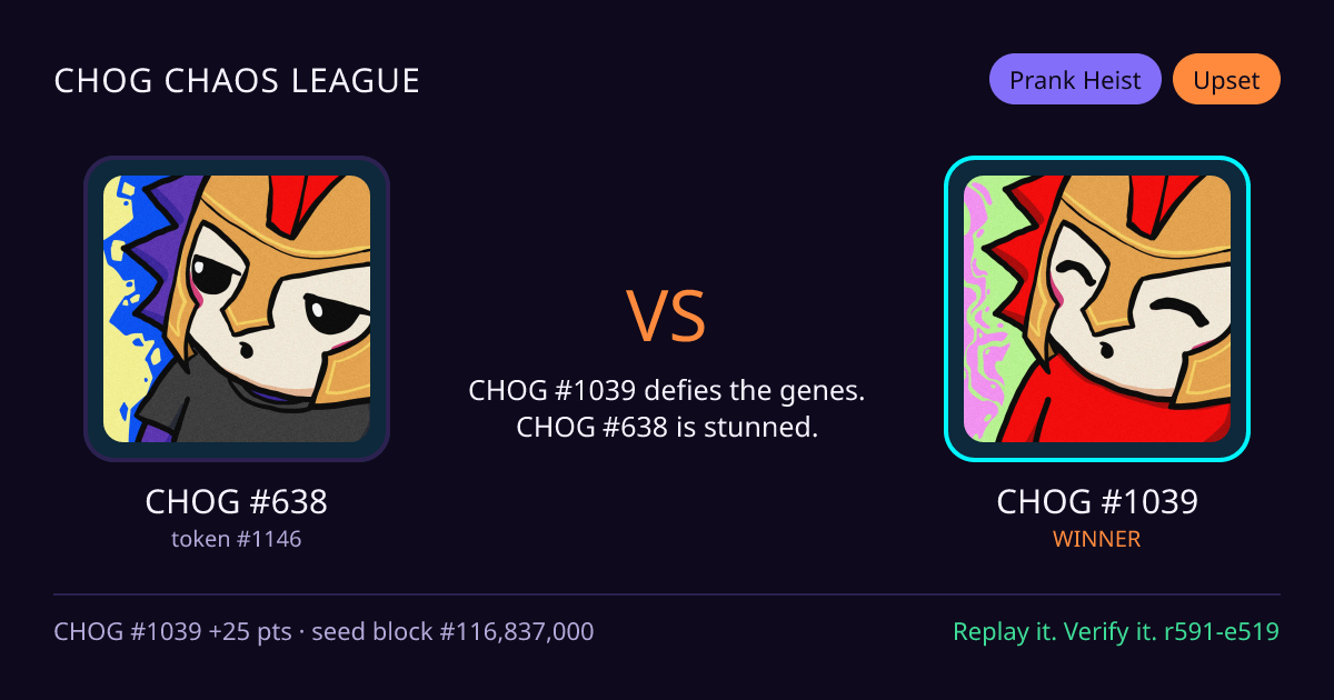 Highlight card: CHOG #638 versus CHOG #1039