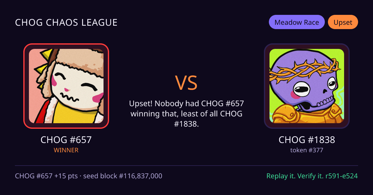 Highlight card: CHOG #657 versus CHOG #1838