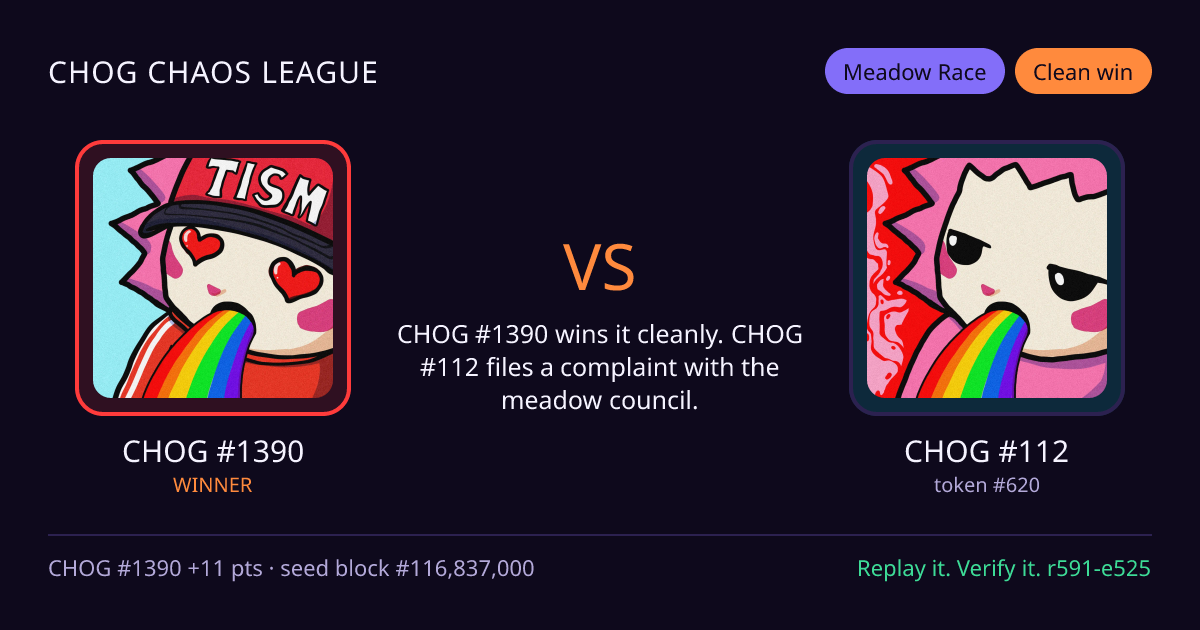 Highlight card: CHOG #1390 versus CHOG #112