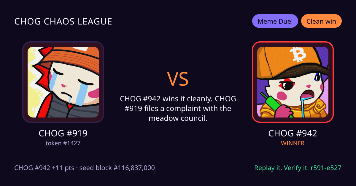 Highlight card: CHOG #919 versus CHOG #942
