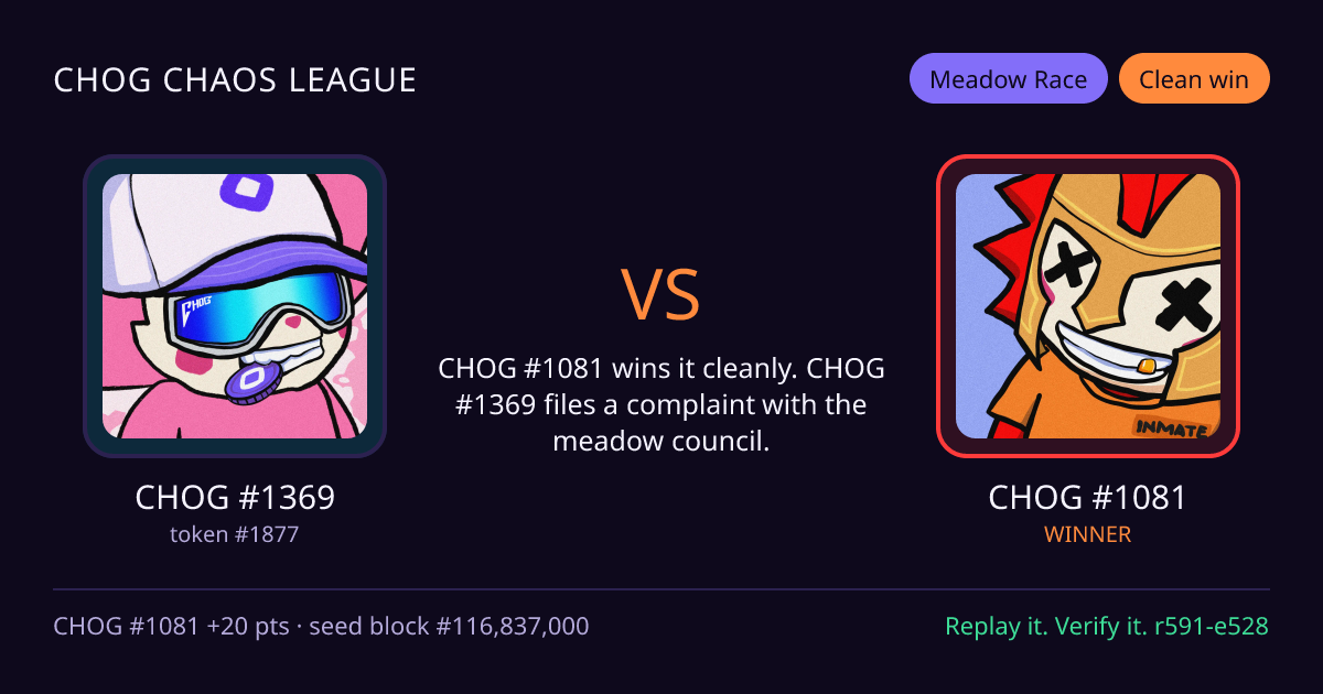 Highlight card: CHOG #1369 versus CHOG #1081