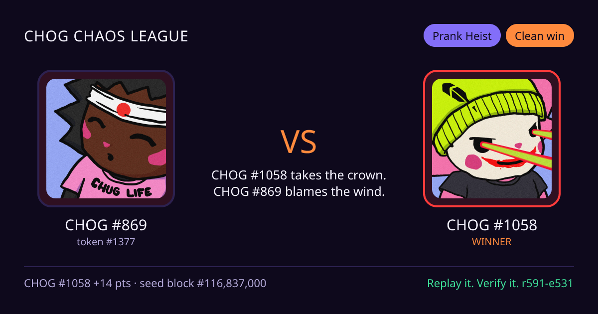 Highlight card: CHOG #869 versus CHOG #1058