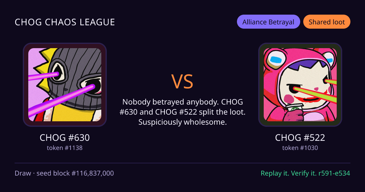 Highlight card: CHOG #630 versus CHOG #522