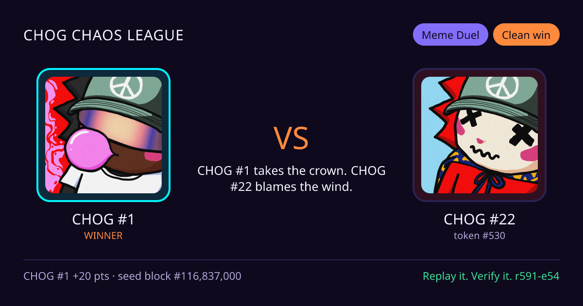 Highlight card: CHOG #1 versus CHOG #22