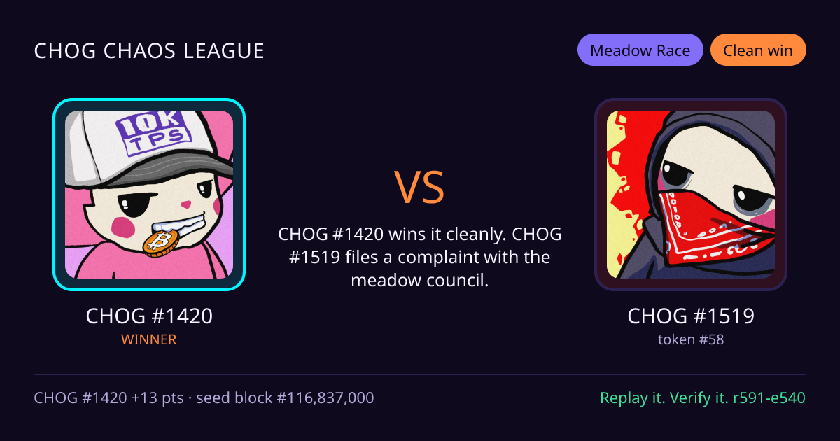 Highlight card: CHOG #1420 versus CHOG #1519