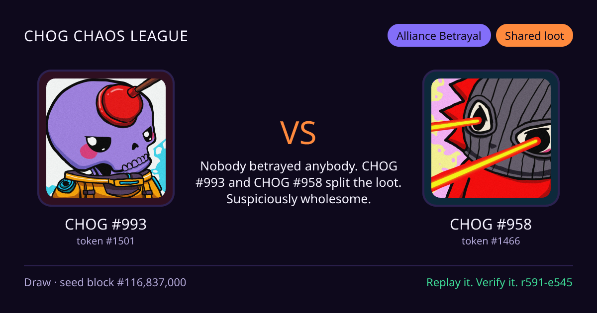 Highlight card: CHOG #993 versus CHOG #958