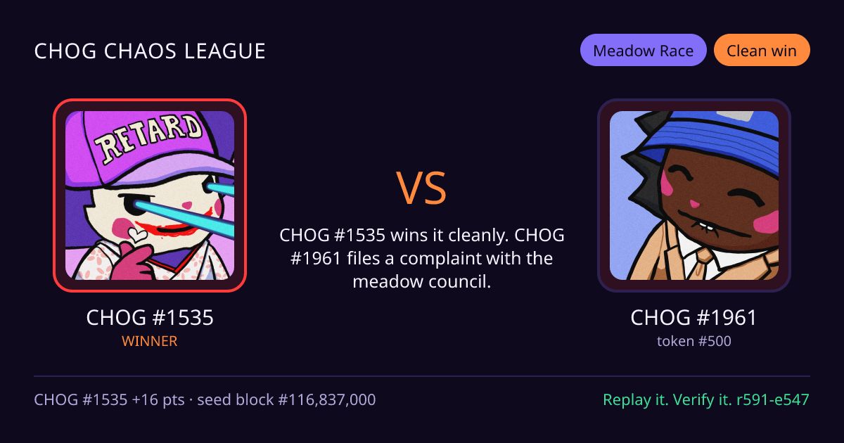 Highlight card: CHOG #1535 versus CHOG #1961
