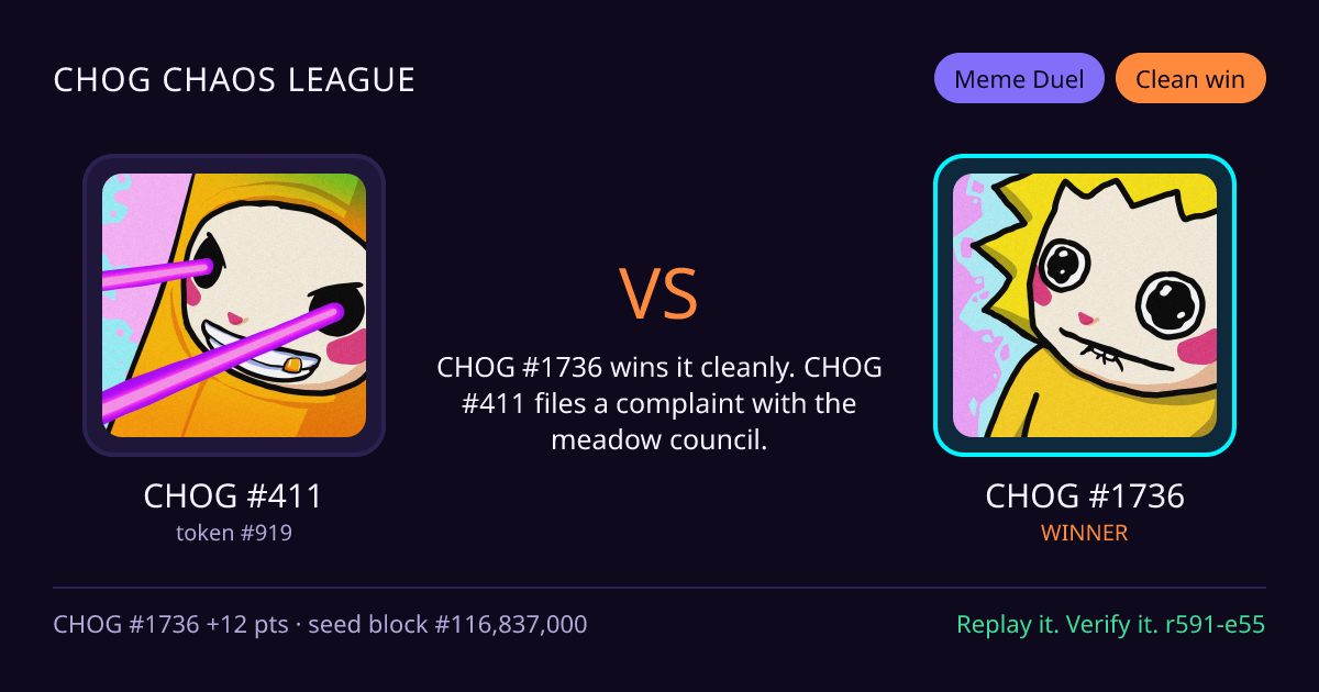 Highlight card: CHOG #411 versus CHOG #1736