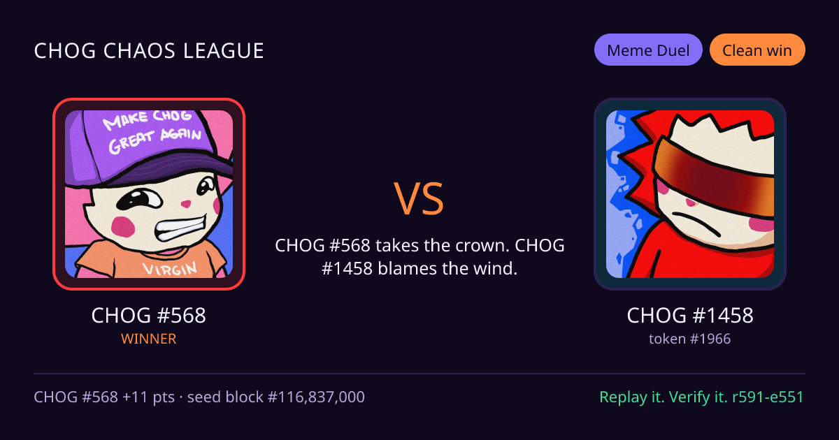Highlight card: CHOG #568 versus CHOG #1458