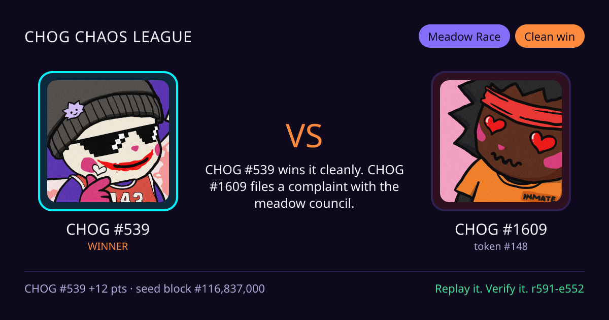 Highlight card: CHOG #539 versus CHOG #1609