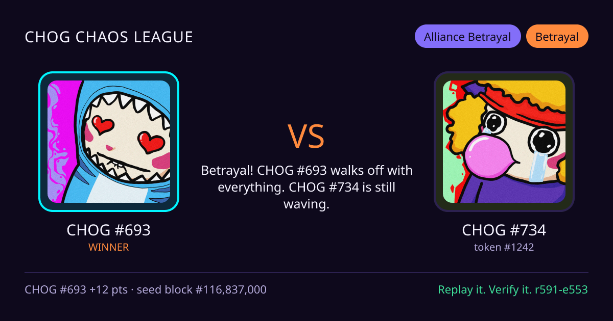 Highlight card: CHOG #693 versus CHOG #734