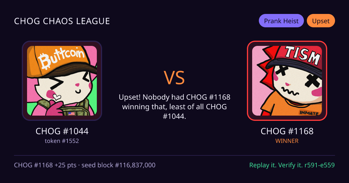 Highlight card: CHOG #1044 versus CHOG #1168