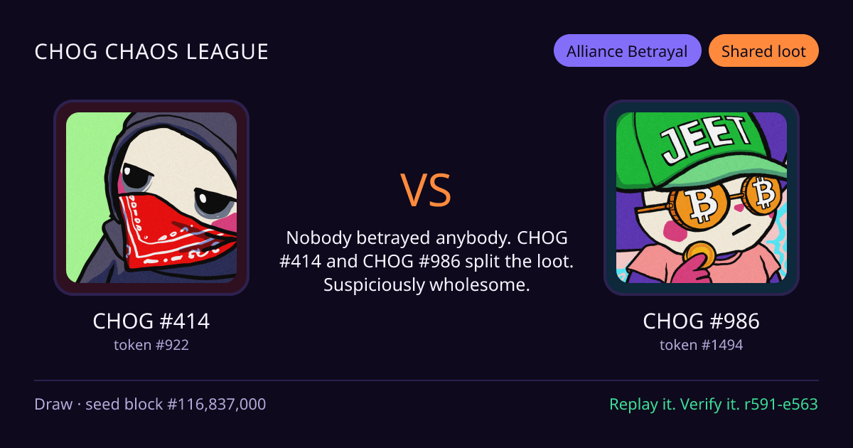 Highlight card: CHOG #414 versus CHOG #986