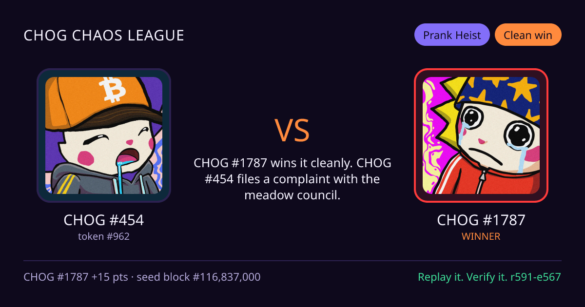 Highlight card: CHOG #454 versus CHOG #1787