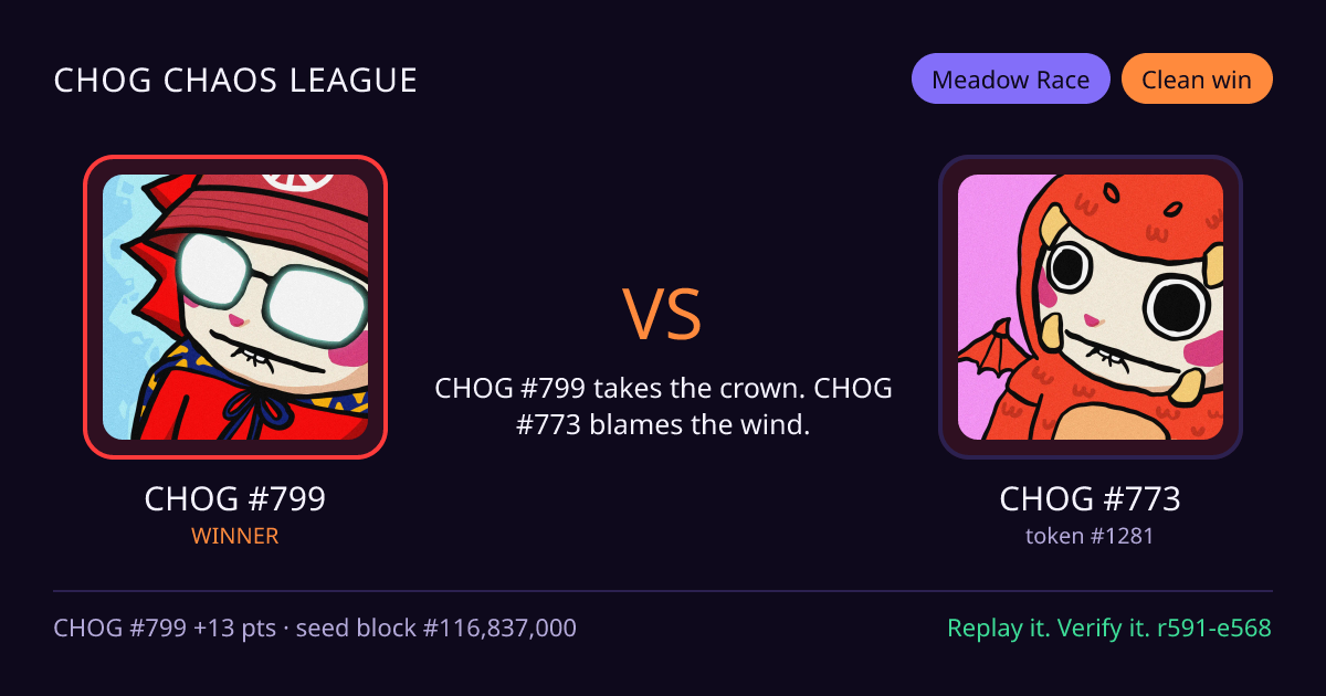 Highlight card: CHOG #799 versus CHOG #773