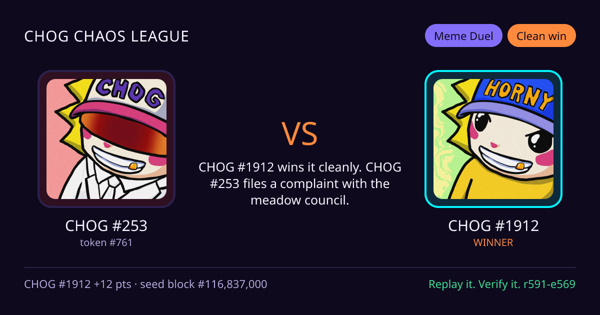 Highlight card: CHOG #253 versus CHOG #1912