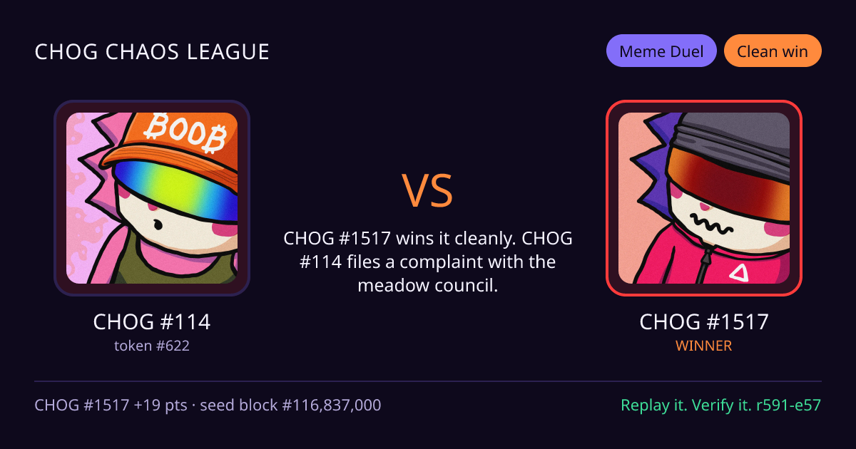 Highlight card: CHOG #114 versus CHOG #1517
