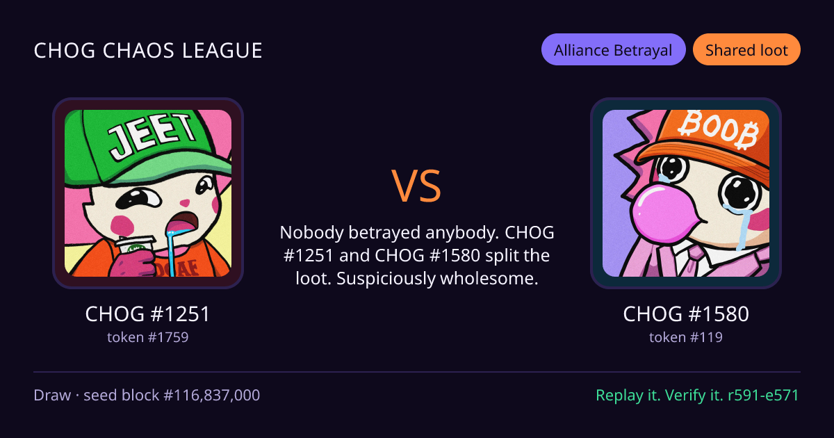 Highlight card: CHOG #1251 versus CHOG #1580