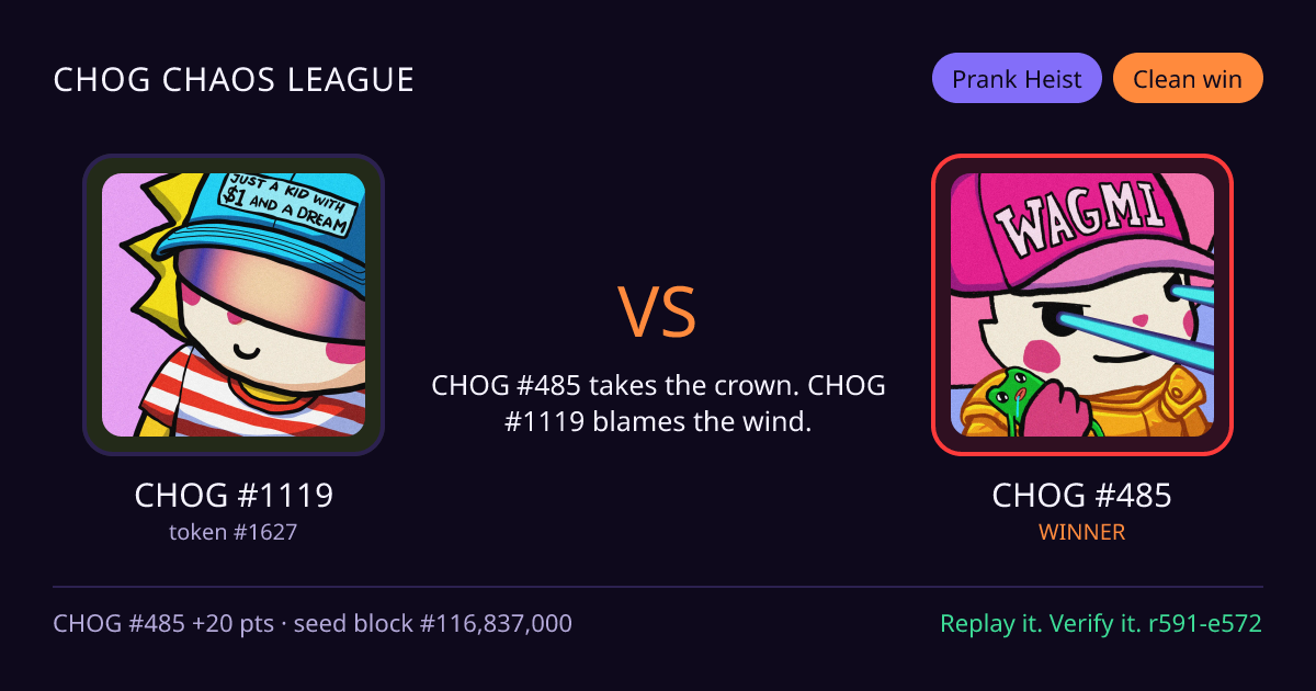 Highlight card: CHOG #1119 versus CHOG #485