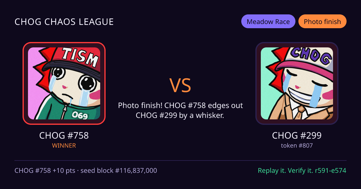 Highlight card: CHOG #758 versus CHOG #299