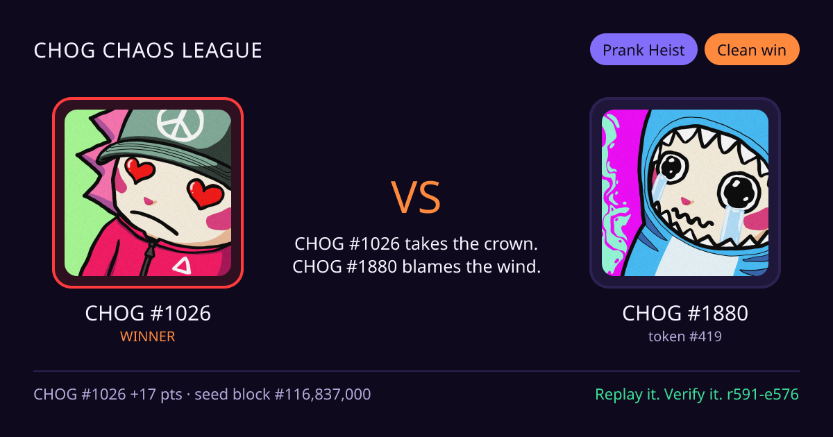 Highlight card: CHOG #1026 versus CHOG #1880