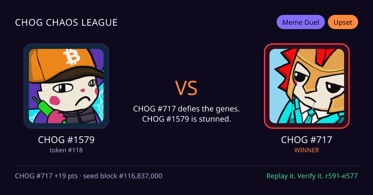 Highlight card: CHOG #1579 versus CHOG #717