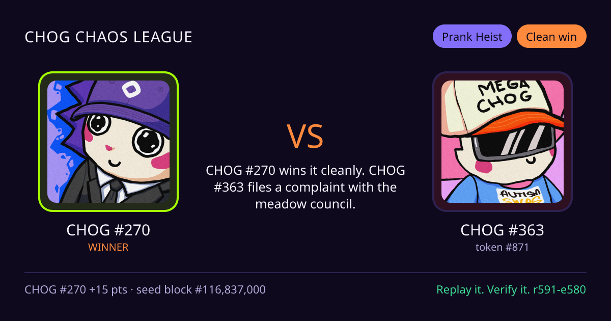 Highlight card: CHOG #270 versus CHOG #363