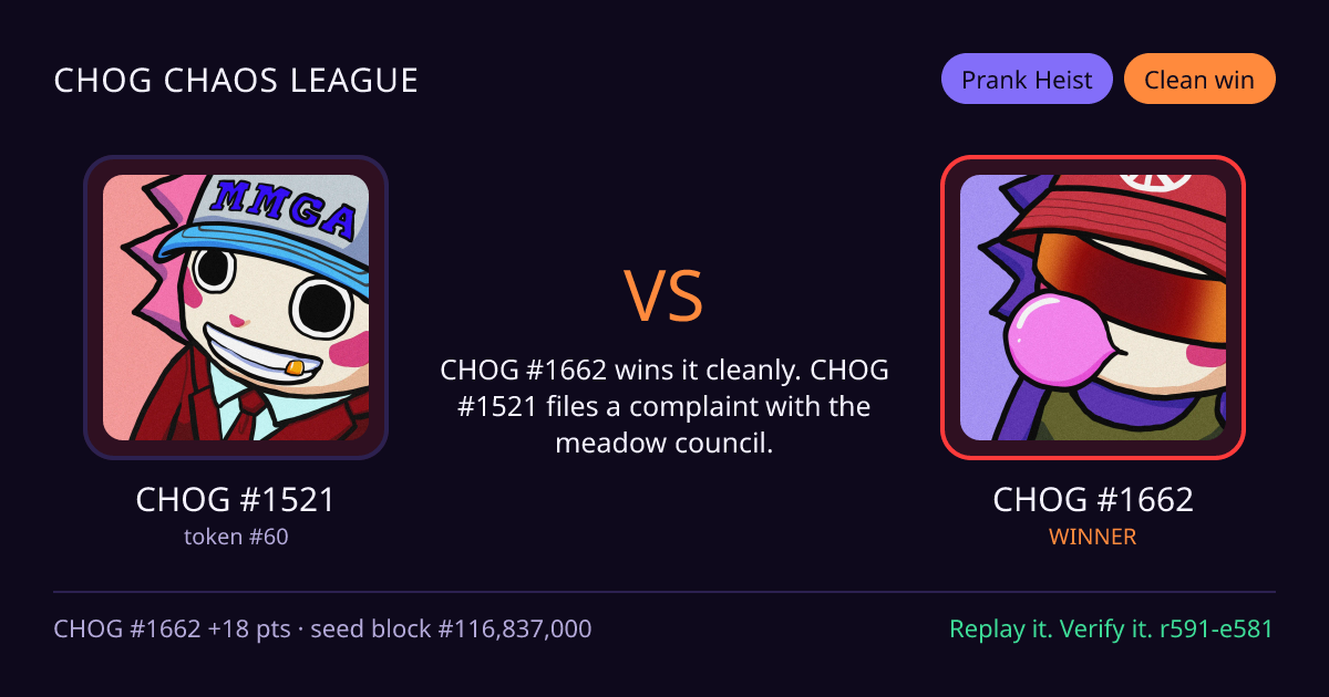 Highlight card: CHOG #1521 versus CHOG #1662