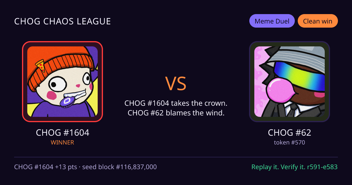 Highlight card: CHOG #1604 versus CHOG #62