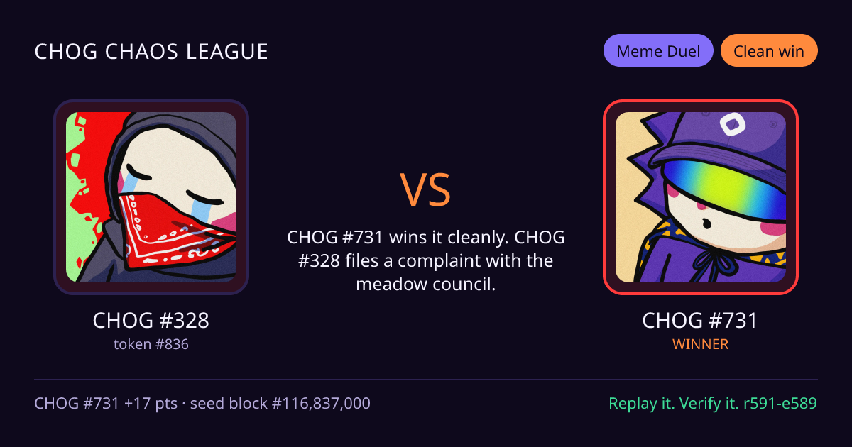 Highlight card: CHOG #328 versus CHOG #731