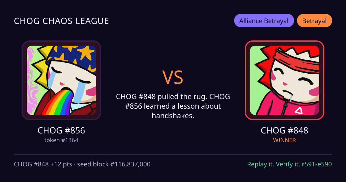 Highlight card: CHOG #856 versus CHOG #848
