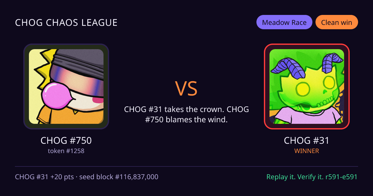 Highlight card: CHOG #750 versus CHOG #31