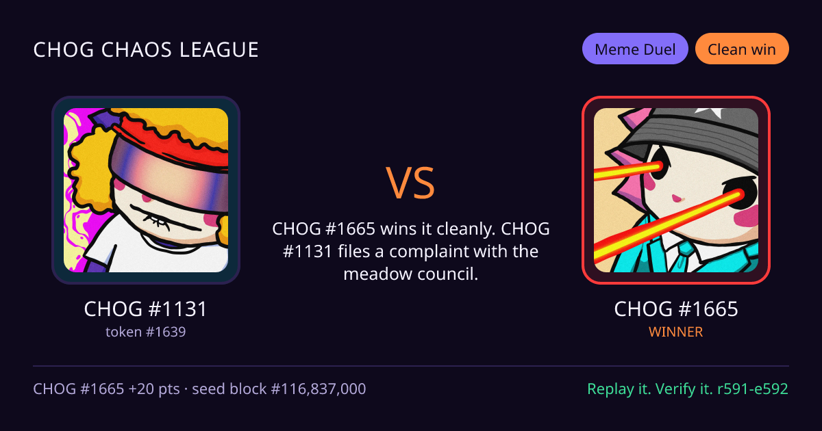 Highlight card: CHOG #1131 versus CHOG #1665