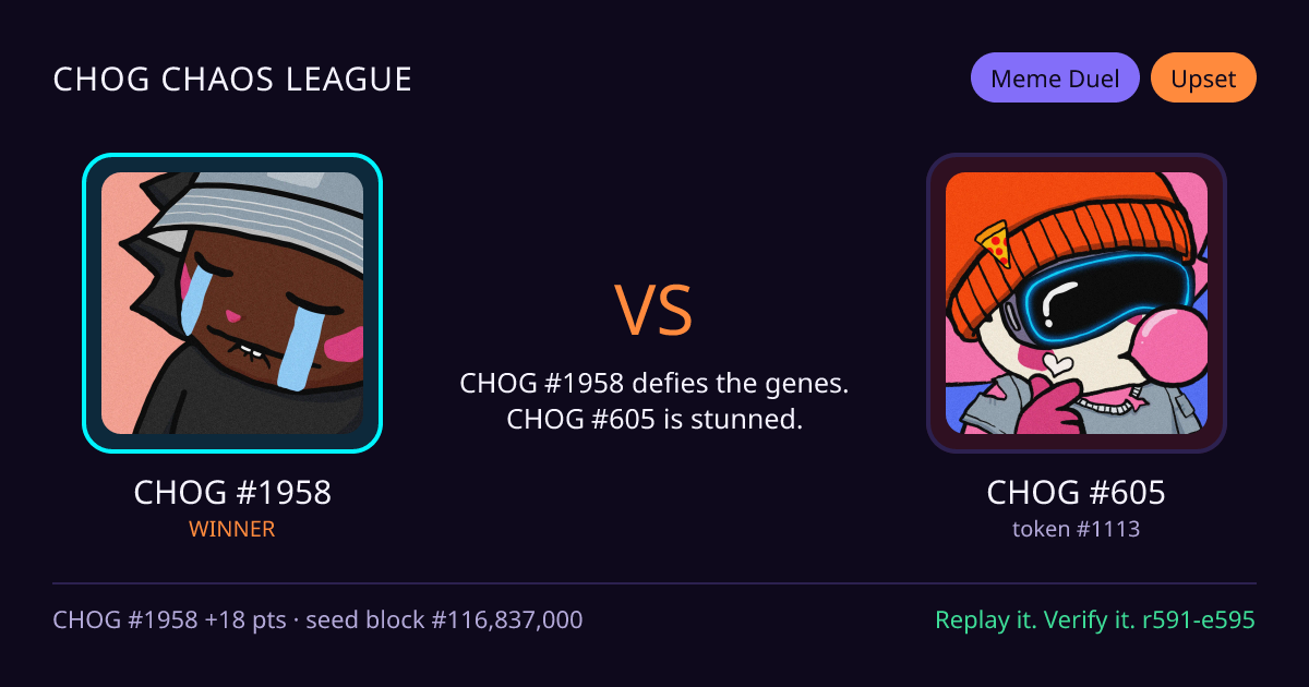 Highlight card: CHOG #1958 versus CHOG #605