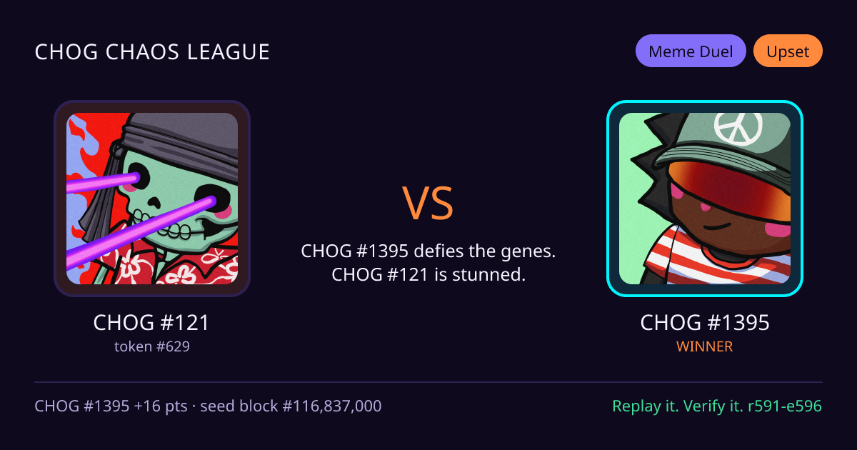 Highlight card: CHOG #121 versus CHOG #1395
