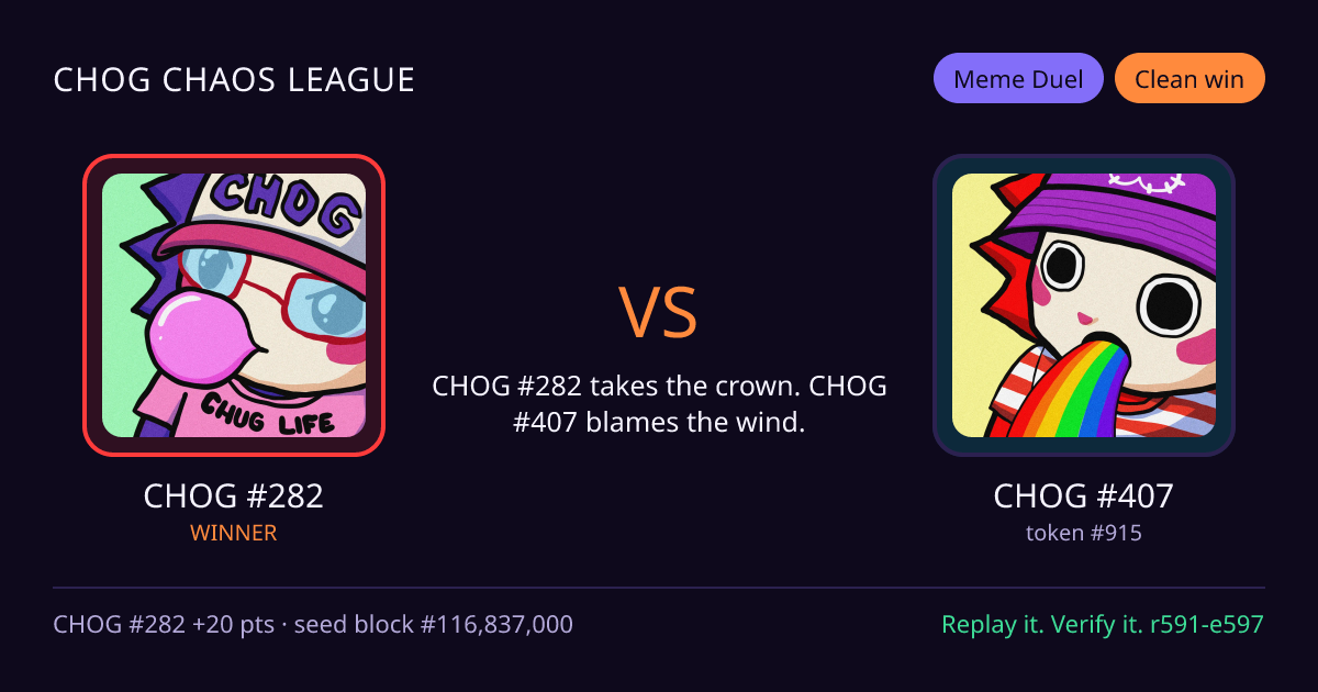 Highlight card: CHOG #282 versus CHOG #407