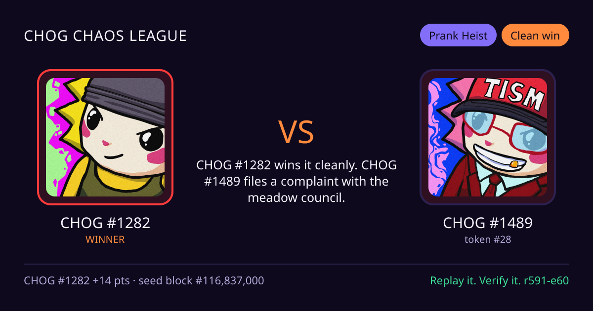 Highlight card: CHOG #1282 versus CHOG #1489