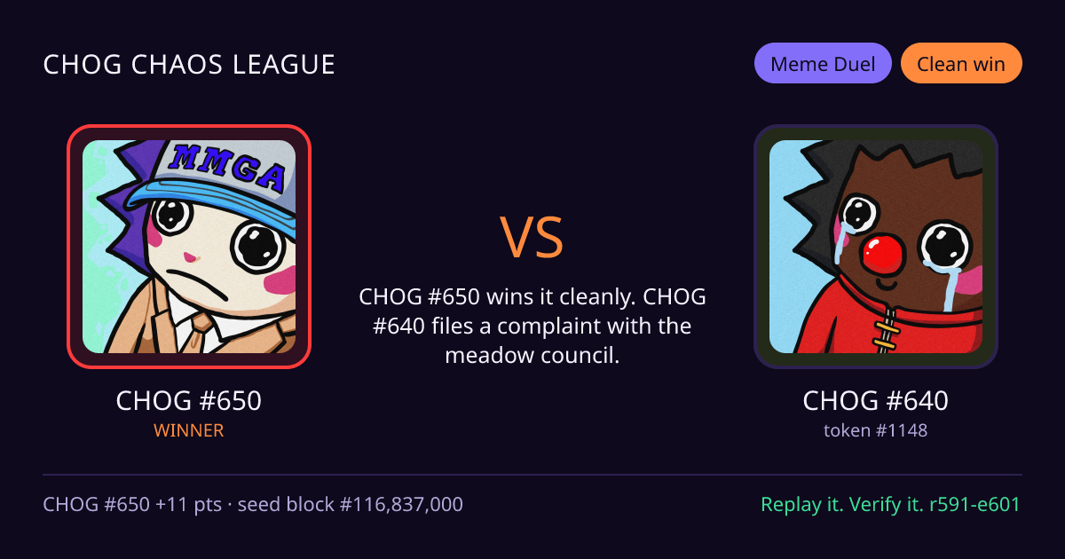 Highlight card: CHOG #650 versus CHOG #640